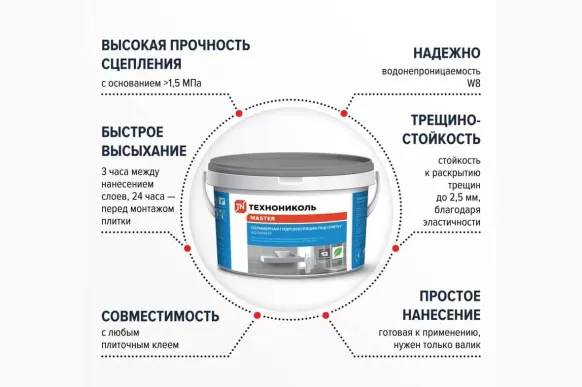 Гидроизоляция полимерная AquaMast под плитку, 5 кг Технониколь